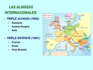 LAS ALIANZAS INTERNACIONALES : TRIPLE ALIANZA (1882): Alemania Austria-Hungría Italia TRIPLE ENTENTE (1907): Francia Rusia Gran Bretaña 