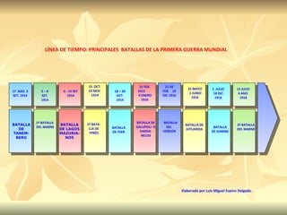 6 - 15 SET 1914 BATALLA DE LAGOS MAZURIA-NOS 17  AGO. 2 SET. 1914 BATALLA DE TANEM-BERG 5 – 9 SET. 1914 1º BATALLA  DEL MARNE 15  OCT. 22 NOV. 1914 1º BATA-LLA DE YPRÉS 18 – 30 OCT. 1914 BATALLA DE YSER 15 FEB. 1915  9 ENERO 1916 BATALLA DE GALLÍPOLI  O DARDA-NELOS 31 MAYO  1 JUNIO 1916  BATALLA DE JUTLANDIA 1  JULIO  18 DIC. 1916  BATALLA DE SOMME 21 DE FEB.  19 DIC 1916 BATALLA DEL  VERDÚN 15 JULIO 6 AGO. 1918 2ª BATALLA DEL MARNE LÍNEA DE TIEMPO: PRINCIPALES  BATALLAS DE LA PRIMERA GUERRA MUNDIAL  Elaborado por Luis Miguel Espino Delgado. 