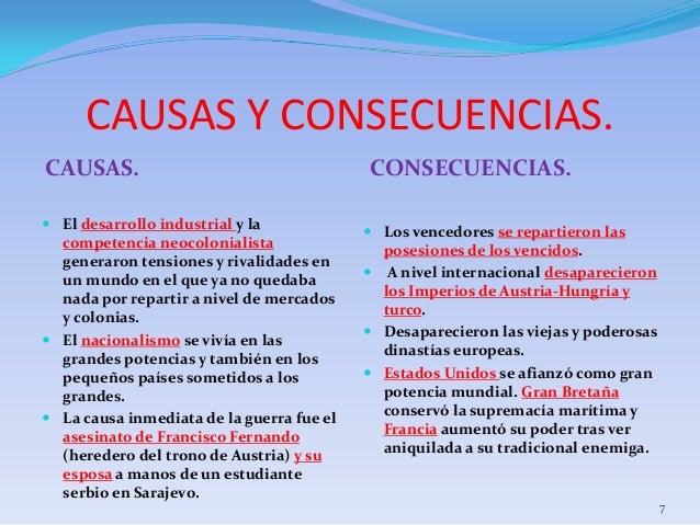 Resultado de imagen para la primera guerra mundial causas y consecuencias