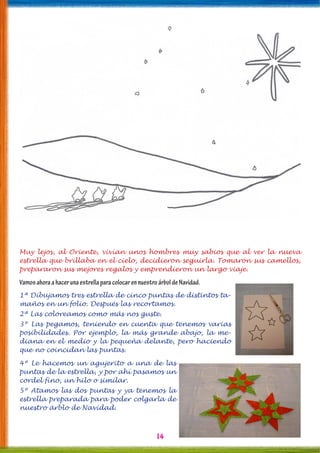 14
Muy lejos, al Oriente, vivían unos hombres muy sabios que al ver la nueva
estrella que brillaba en el cielo, decidieron seguirla. Tomaron sus camellos,
prepararon sus mejores regalos y emprendieron un largo viaje.
VamosahoraahacerunaestrellaparacolocarennuestroárboldeNavidad.
1ª Dibujamos tres estrella de cinco puntas de distintos ta-
maños en un folio. Después las recortamos.
2ª Las coloreamos como más nos guste.
3º Las pegamos, teniendo en cuenta que tenemos varias
posibilidades. Por ejemplo, la más grande abajo, la me-
diana en el medio y la pequeña delante, pero haciendo
que no coincidan las puntas.
4º Le hacemos un agujerito a una de las
puntas de la estrella, y por ahí pasamos un
cordel fino, un hilo o similar.
5º Atamos las dos puntas y ya tenemos la
estrella preparada para poder colgarla de
nuestro árblo de Navidad.
 