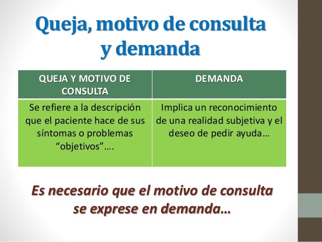 La primer entrevista y el motivo de consulta. Una perspectiva psicoan…