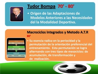 Tudor Bompa 70’ - 80’
• Origen de las Adaptaciones de
  Modelos Anteriores a las Necesidades
  del la Modalidad Deportiva....