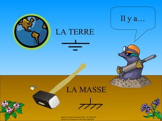 Il y a…
LA TERRE




        LA MASSE


 Stage de sécurité électrique 2001- Aix Marseille.
 Equipe des formateurs de Physique appliquée
 