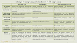 La problematica de la empresa familiar | PPTX