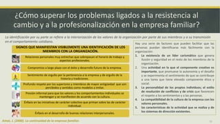 La problematica de la empresa familiar | PPTX