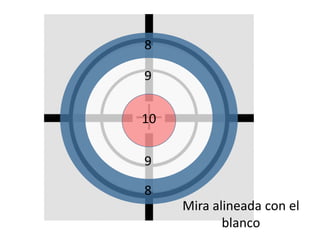 Mira alineada con el
blanco
10
9
8
9
8
 