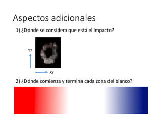 Aspectos adicionales
1) ¿Dónde se considera que está el impacto?
2) ¿Dónde comienza y termina cada zona del blanco?
X?
Y?
 