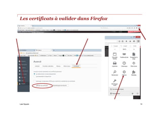 Law Square
Les certificats à valider dans Firefox
10
 