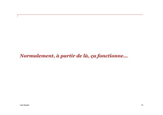 Law Square
Normalement, à partir de là, ça fonctionne…
14
 