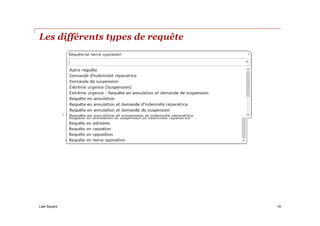 Law Square
Les différents types de requête
19
 
