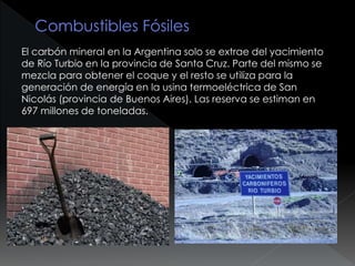 La producción de energía en Argentina | PPTX