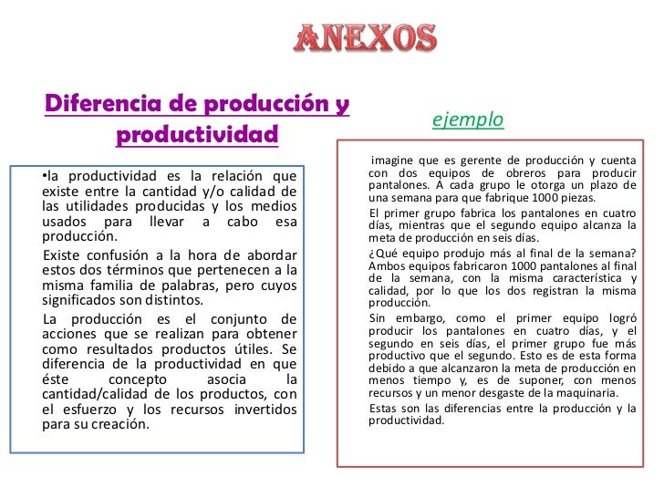 La producción y productividad
