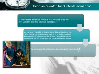 El relato sobre Nehemías continúa así: “A su vez el rey me
dijo: ‘¿Qué es esto que tratas de conseguir?’.
Al instante oré al Dios de los cielos. Después dije al rey:
‘Si al rey de veras le parece bien, y si tu siervo parece
bueno ante ti, que me envíes a Judá, a la ciudad de las
sepulturas de mis antepasados, para que la reedifique’”.
La propuesta fue del agrado de Artajerjes (Nehemías 2:4-
8).
Cómo se cuentan las ‘Setenta semanas’
 