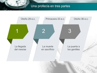 La llegada
del mesías
La muerte
en sacrificio
La puerta a
los gentiles
1 2 3
Una profecía en tres partes
Otoño 29 e.c. Primavera 33 e.c. Otoño 36 e.c.
 