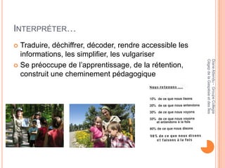 INTERPRÉTER…
 Traduire, déchiffrer, décoder, rendre accessible les
  informations, les simplifier, les vulgariser




                                                         Cégep de la Gaspésie et des Îles
                                                         Diane Attendu - Groupe Collegia
 Se préoccupe de l’apprentissage, de la rétention,
  construit une cheminement pédagogique
 