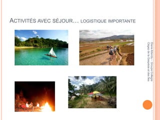 Diane Attendu - Groupe Collegia
                                               Cégep de la Gaspésie et des Îles
ACTIVITÉS AVEC SÉJOUR… LOGISTIQUE IMPORTANTE
 