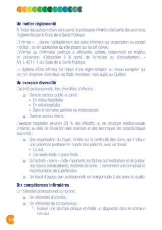 10
Un métier règlementé
A l’instar des autres métiers de la santé,la profession infirmière fait partie des exercices
règlementés par le Code de la Santé Publique.
L’infirmier « …donne habituellement des soins infirmiers sur prescription ou conseil
médical ; ou en application du rôle propre qui lui est dévolu.
L’infirmier ou l’infirmière participe à différentes actions, notamment en matière
de prévention, d’éducation à la santé, de formation ou d’encadrement... »
Art. L 4311-1 du Code de la Santé Publique.
Le diplôme d’Etat infirmier fait l’objet d’une réglementation au niveau européen qui
permet d’exercer dans tous les Etats membres, mais aussi au Québec.
Un exercice diversifié
L’activité professionnelle, très diversifiée, s’effectue :
Dans le secteur public ou privé :
En milieu hospitalier.
En extrahospitalier.
Dans le domaine sanitaire ou médicosocial.
Dans le secteur libéral.
L’exercice hospitalier (environ 80 % des effectifs) ou en structure médico-sociale
présente, au-delà de l’évolution des sciences et des techniques les caractéristiques
suivantes :
Une organisation du travail, fondée sur la continuité des soins, qui implique
une présence permanente auprès des patients, avec un travail :
La nuit.
Les week-ends et jours fériés.
Si l’activité « soins » reste importante, les tâches administratives et de gestion
des stocks (médicaments, matériels de soins...) deviennent une composante
incontournable de la profession.
Un travail d’équipe pluri-professionnelle est indispensable à des soins de qualité.
Dix compétences infirmières
Le référentiel professionnel comprend :
Un référentiel d’activités.
Un référentiel de compétences :
1. Evaluer une situation clinique et établir un diagnostic dans le domaine
infirmier.
 