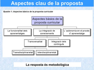 Aspectes clau de la proposta La resposta és metodològica 