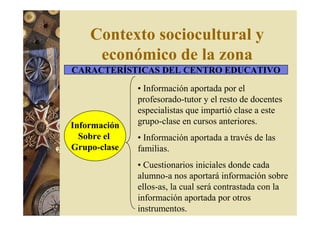 Contexto sociocultural y 
económico de la zona 
CARACTERÍSTICAS DEL CENTRO EDUCATIVO 
Información 
Sobre el 
Grupo-clase 
• Información aportada por el 
profesorado-tutor y el resto de docentes 
especialistas que impartió clase a este 
grupo-clase en cursos anteriores. 
• Información aportada a través de las 
familias. 
• Cuestionarios iniciales donde cada 
alumno-a nos aportará información sobre 
ellos-as, la cual será contrastada con la 
información aportada por otros 
instrumentos. 
 