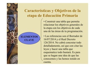 Características y Objetivos de la 
etapa de Educación Primaria 
ELEMENTOS 
CLAVE 
• Construir una tabla que permita 
relacionar los objetivos generales de 
la etapa con los objetivos de cada 
una de las áreas de tu programación. 
• Las referencias son el Borrador de 
16/07/2014 y el Real Decreto 
126/2014. No cabrá concretar todo 
detalladamente, así que con citar las 
leyes y hacer una tabla que 
esquematice todo bastará. Es para 
que se hagan una idea de que las 
conocemos y las hemos tenido en 
cuenta. 
 