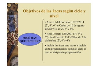 Objetivos de las áreas según ciclo y 
nivel 
¿QUÉ HAY 
QUE INCLUIR? 
• Anexo I del Borrador 16/07/2014 
(2º, 4º, 6º) u Orden de 10 de agosto 
de 2007 (si es 2º, 4º y 6º). 
• Real Decreto 126/2007 (1º, 3º y 
5º). Real Decreto 1513/2006, de 7 de 
diciembre (2º, 4º y 6º). 
• Incluir las áreas que vayas a incluir 
en tu programación, según el ciclo al 
que va dirigida tu programación. 
 