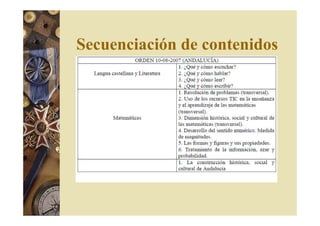 Secuenciación de contenidos 
 