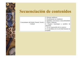 Secuenciación de contenidos 
 