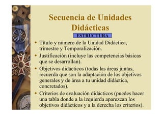 Secuencia de Unidades 
Didácticas 
ESTRUCTURA 
 Título y número de la Unidad Didáctica, 
trimestre y Temporalización. 
 Justificación (incluye las competencias básicas 
que se desarrollan). 
 Objetivos didácticos (todas las áreas juntas, 
recuerda que son la adaptación de los objetivos 
generales y de área a tu unidad didáctica, 
concretados). 
 Criterios de evaluación didácticos (puedes hacer 
una tabla donde a la izquierda aparezcan los 
objetivos didácticos y a la derecha los criterios). 
 