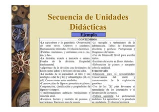 Secuencia de Unidades 
Didácticas 
Ejemplo 
 