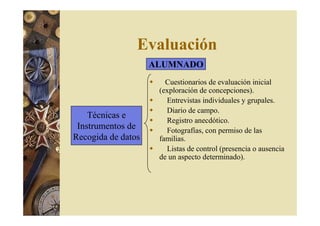 Evaluación 
ALUMNADO 
 Cuestionarios de evaluación inicial 
(exploración de concepciones). 
 Entrevistas individuales y grupales. 
 Diario de campo. 
 Registro anecdótico. 
 Fotografías, con permiso de las 
familias. 
 Listas de control (presencia o ausencia 
de un aspecto determinado). 
Técnicas e 
Instrumentos de 
Recogida de datos 
 