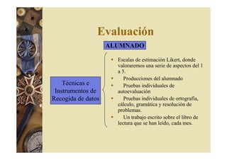 Evaluación 
ALUMNADO 
 Escalas de estimación Likert, donde 
valoraremos una serie de aspectos del 1 
a 5. 
 Producciones del alumnado 
 Pruebas individuales de 
autoevaluación 
 Pruebas individuales de ortografía, 
cálculo, gramática y resolución de 
problemas. 
 Un trabajo escrito sobre el libro de 
lectura que se han leído, cada mes. 
Técnicas e 
Instrumentos de 
Recogida de datos 
 