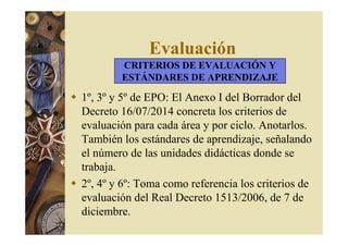 Evaluación 
CRITERIOS DE EVALUACIÓN Y 
ESTÁNDARES DE APRENDIZAJE 
 1º, 3º y 5º de EPO: El Anexo I del Borrador del 
Decreto 16/07/2014 concreta los criterios de 
evaluación para cada área y por ciclo. Anotarlos. 
También los estándares de aprendizaje, señalando 
el número de las unidades didácticas donde se 
trabaja. 
 2º, 4º y 6º: Toma como referencia los criterios de 
evaluación del Real Decreto 1513/2006, de 7 de 
diciembre. 
 