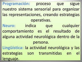 Programación:proceso que sigue nuestro sistema sensorial para organizar las representaciones, creando estrategias operativas.Neuro:indica que cualquier comportamiento es el resultado de alguna actividad neurológica dentro de la persona.Lingüística:la actividad neurológica y las estrategias son transmitidas en el lenguaje.