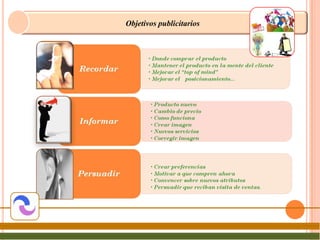 Objetivos publicitarios
 