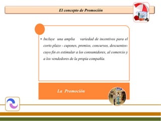 El concepto de Promoción




• Incluye una amplia    variedad de incentivos para el
 corto plazo - cupones, premios, concursos, descuentos-
 cuyo fin es estimular a los consumidores, al comercio y
 a los vendedores de la propia compañía.




          La Promoción
 