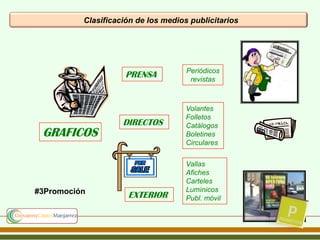 GRAFICOS
PRENSA
DIRECTOS
EXTERIOR
Periódicos
revistas
Volantes
Folletos
Catálogos
Boletines
Circulares
Vallas
Afiches
Carteles
Lumínicos
Publ. móvil
Clasificación de los medios publicitarios
#3Promoción
 