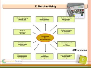 El Merchandising
#3Promoción
 