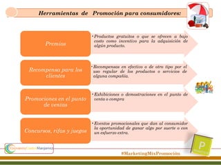 Herramientas de Promoción para consumidores:

Premios

•Productos gratuitos o que se ofrecen a bajo
costo como incentivo para la adquisición de
algún producto.

Recompensa para los
clientes

•Recompensas en efectivo o de otro tipo por el
uso regular de los productos o servicios de
alguna compañía.

Promociones en el punto
de ventas

Concursos, rifas y juegos

•Exhibiciones o demostraciones en el punto de
venta o compra

•Eventos promocionales que dan al consumidor
la oportunidad de ganar algo por suerte o con
un esfuerzo extra.

#MarketingMixPromoción

 
