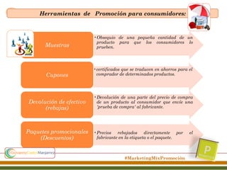 Herramientas de Promoción para consumidores:

Muestras

•Obsequio de una pequeña cantidad de un
producto para que los consumidores lo
prueben.

Cupones

•certificados que se traducen en ahorros para el
comprador de determinados productos.

Devolución de efectivo
(rebajas)

•Devolución de una parte del precio de compra
de un producto al consumidor que envíe una
'prueba de compra' al fabricante.

Paquetes promocionales
(Descuentos)

•Precios rebajados directamente por
fabricante en la etiqueta o el paquete.

#MarketingMixPromoción

el

 