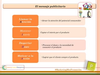 El mensaje publicitario

Llamar la
Atención
Mantener
Interés
Despertar
Deseo
Motivar a la
Acción

•Atraer la atención del potencial consumidor

Captar el interés por el producto

•Provocar el deseo y la necesidad de
consumir el producto

•Lograr que el cliente compre el producto.

#MarketingMixPromoción

 