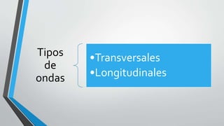 Tipos
de
ondas
•Transversales
•Longitudinales
 