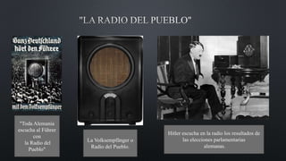 "Toda Alemania
escucha al Führer
con
la Radio del
Pueblo"
La Volksempfänger o
Radio del Pueblo.
Hitler escucha en la radio los resultados de
las elecciones parlamentarias
alemanas.