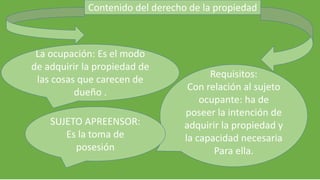 Contenido del derecho de la propiedad
La ocupación: Es el modo
de adquirir la propiedad de
las cosas que carecen de
dueño .
Requisitos:
Con relación al sujeto
ocupante: ha de
poseer la intención de
adquirir la propiedad y
la capacidad necesaria
Para ella.
SUJETO APREENSOR:
Es la toma de
posesión