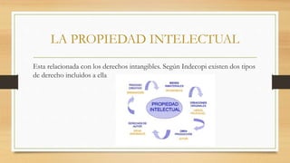 LA PROPIEDAD INTELECTUAL 
Esta relacionada con los derechos intangibles. Según Indecopi existen dos tipos 
de derecho incluidos a ella 
 