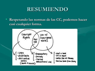 RESUMIENDO Respetando las normas de las CC, podemos hacer casi cualquier forma. 