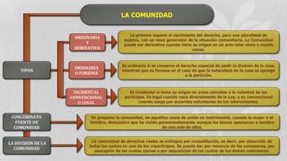 La primera supone el nacimiento del derecho, para una pluralidad de
sujetos, con un nexo generador de la situación comunitaria. La Comunidad
puede ser derivativa cuando tiene su origen en un acto inter vivos o mortis
causa.
Es incidental si toma su origen en actos extraños a la voluntad de los
partícipes. Es legal cuando nace directamente de la Ley; y es convencional
cuando surge por acuerdos voluntarios de los intervinientes.
LA COMUNIDAD
TIPOS
Es ordinaria si se conserva el derecho especial de pedir la división de la cosa,
mientras que es forzosa en el caso de que la naturaleza de la cosa se oponga
a la partición.
ORIGINARIA
Y
DERIVATIVA
ORDINARIA
O FORZOSA
INCIDENTAL
CONVENCIONAL
O LEGAL
CONCUBINATO
FUENTE DE
COMUNIDAD
Se presume la comunidad, en aquellos casos de unión no matrimonial, cuando la mujer o el
hombre, demuestre que ha vivido permanentemente aunque los bienes aparezcan a nombre
de uno solo de ellos.
LA DIVISIÓN DE LA
COMUNIDAD
La comunidad de derechos reales se extingue por consolidación, es decir, por absorción de
todas las cuotas en uno de los copartícipes. Se puede dar por renuncia de los comuneros, por
usucapión de las cuotas ajenas o por adquisición de las cuotas de los demás comuneros.
 