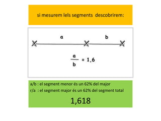 si mesurem lels segments descobrirem:
a/b : el segment menor és un 62% del major
r/a : el segment major és un 62% del segment total
1,618
 