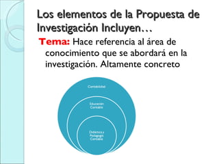 Los elementos de la Propuesta de Investigación Incluyen… Tema:  Hace referencia al área de conocimiento que se abordará en la investigación. Altamente concreto 