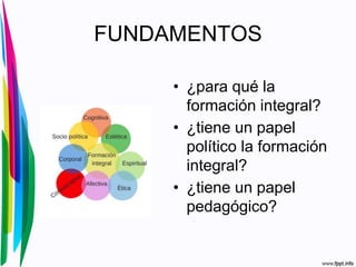 FUNDAMENTOS
• ¿para qué la
formación integral?
• ¿tiene un papel
político la formación
integral?
• ¿tiene un papel
pedagógico?
 