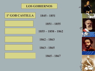 LOS GOBIERNOS
1º GOB CASTILLA 1845 - 1851
ECHENIQUE 1851 - 1855
2º GOB. CASTILLA 1855 – 1858 - 1862
SAN ROMÁN 1862 - 1863
PEZET 1863 - 1865
1º GOB. PRADO 1865 - 1867
 